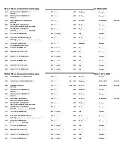 Music Composition  Arranging