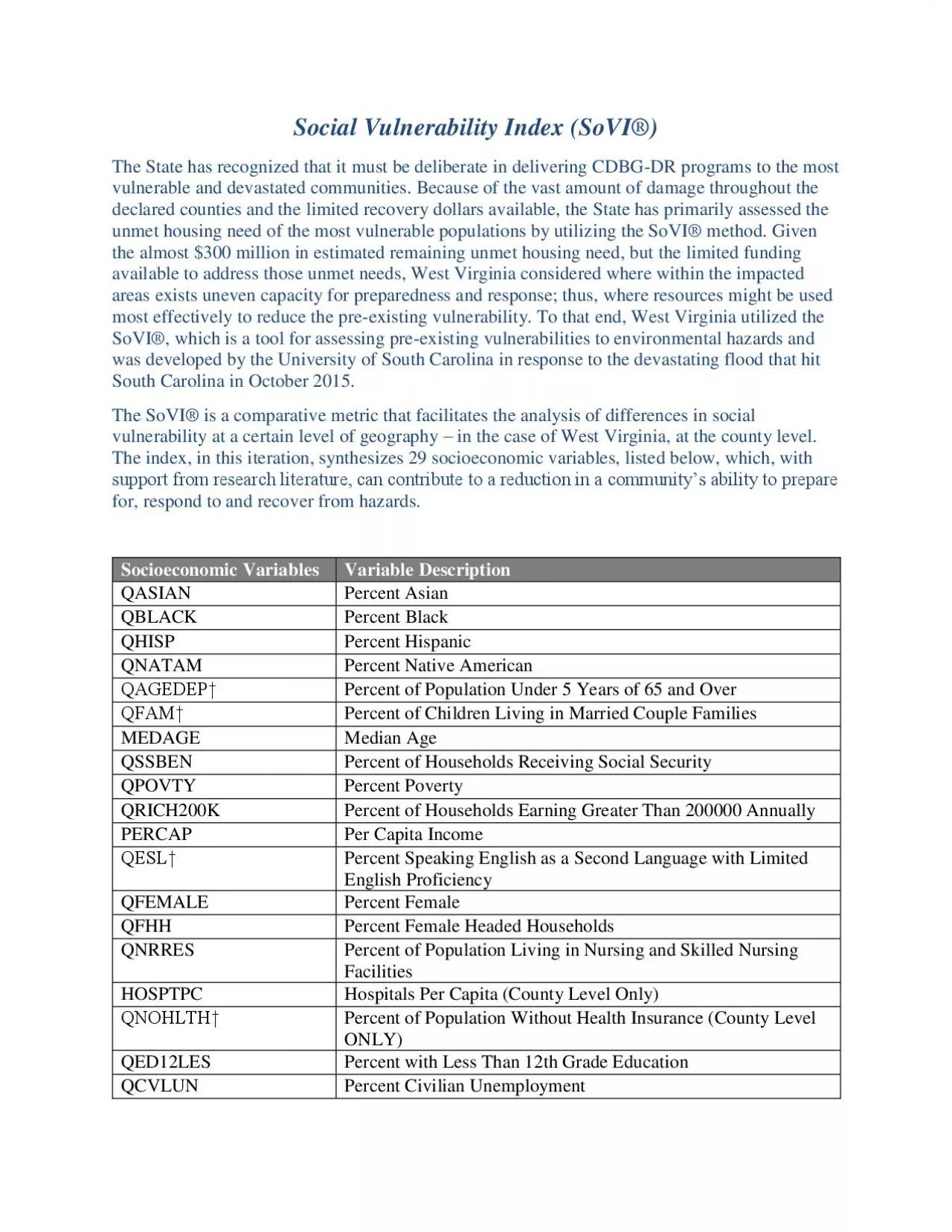 PDF-Social Vulnerability Index SoVI