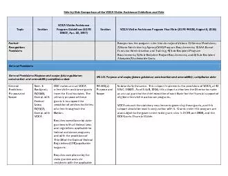 SAA Program