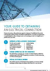 YOUR GUIDE TO OBTAINING AN ELECTRICAL CONNECTION