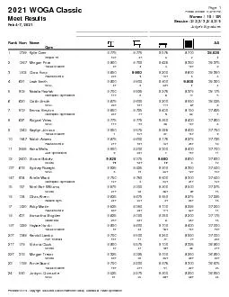 Judges Signatures2021 WOGA ClassicMeet ResultsFeb 47 2021Page 1Pri