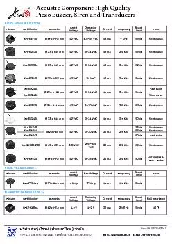 PicturePart NumberDiameter