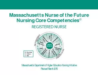 Massachusetts Nurse of the FutureNursing Core CompetenciesREGISTERED N