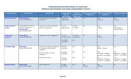 x0000x0000Page of APPROVED NEVADA DEPARTMENT OF EDUCATION PARENT