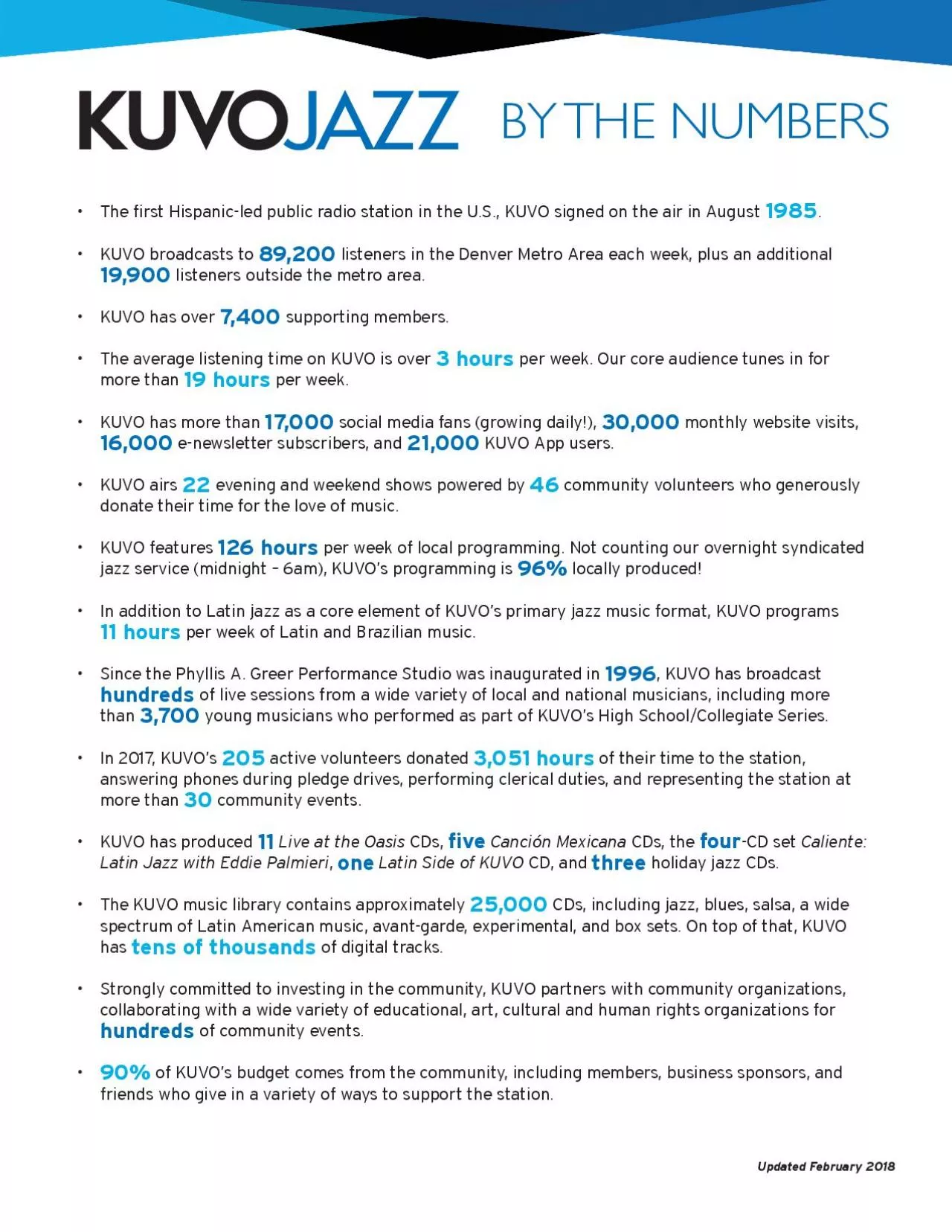 PDF-The x00660069rst Hispaniclee pvblic raeio station in the US KUV