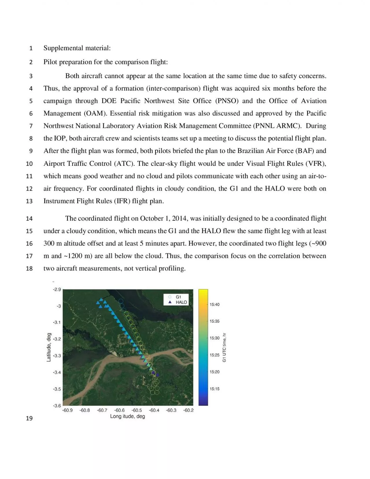 PDF-Supplemental materialPilot preparation for the comparison flightBoth