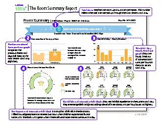 The Room Summary Report