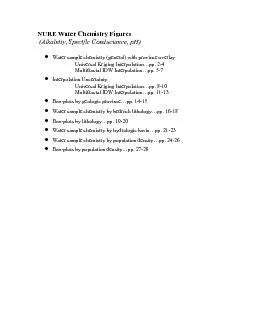 NURE Water Chemistry Figures