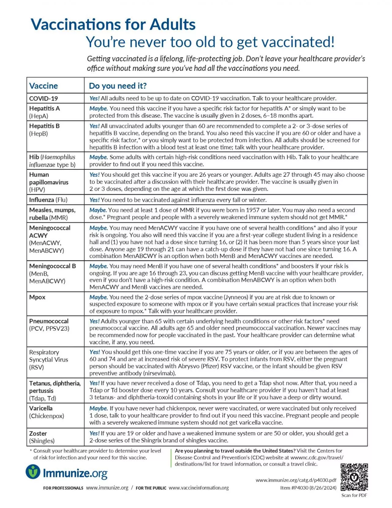 PDF-VaccineDo you need itMaybe Y 6Maybe Y Maybe Yes Y Ye Y