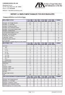 EmploymentSummaryfor2018Graduates.pdf