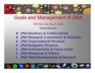 JINA Core  Associate Institutions