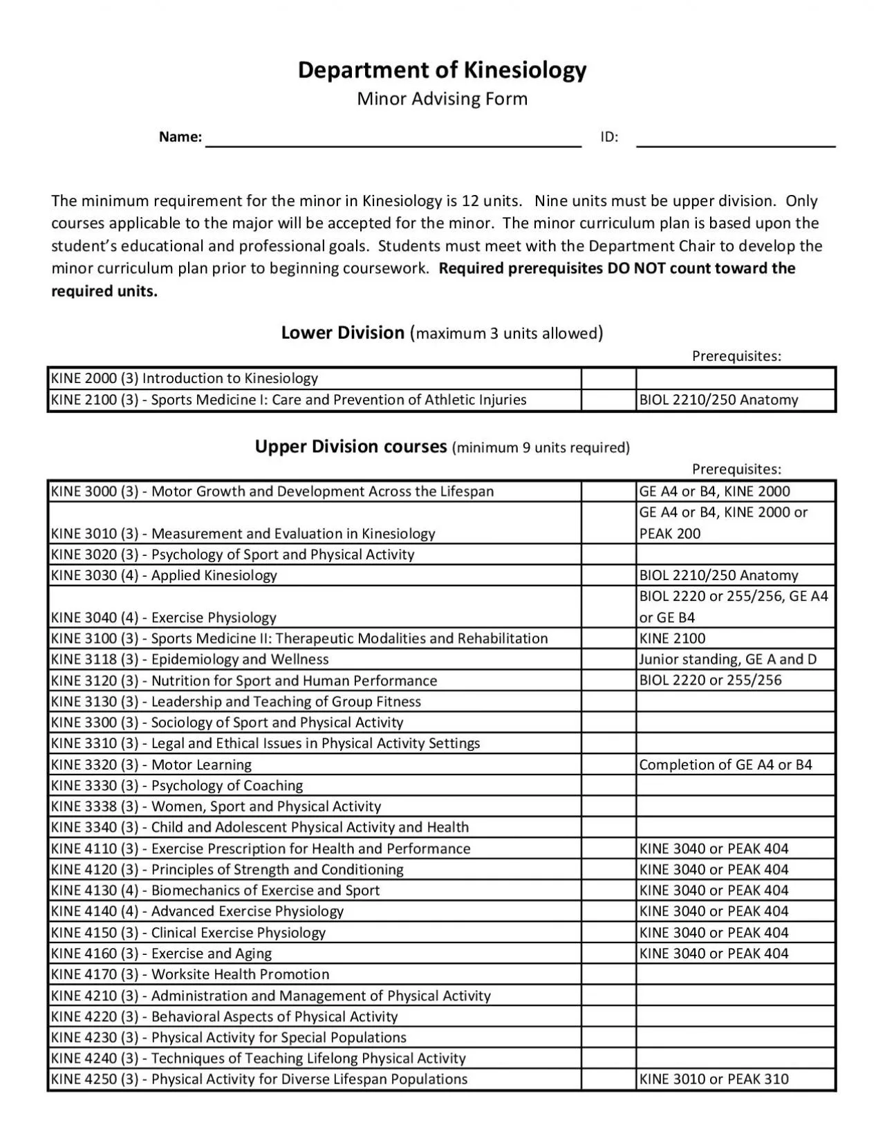 PDF-Prerequisites