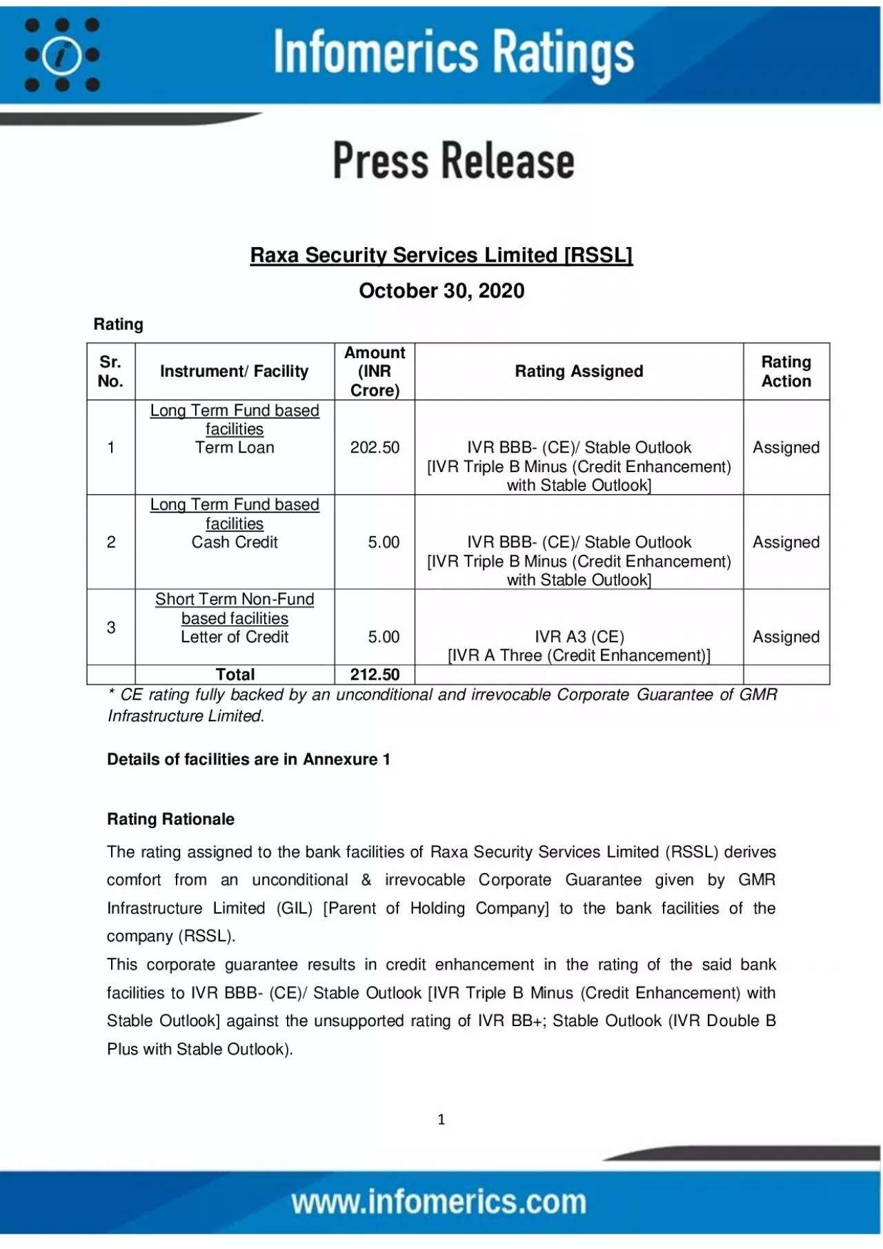 PDF-Raxa Security Services