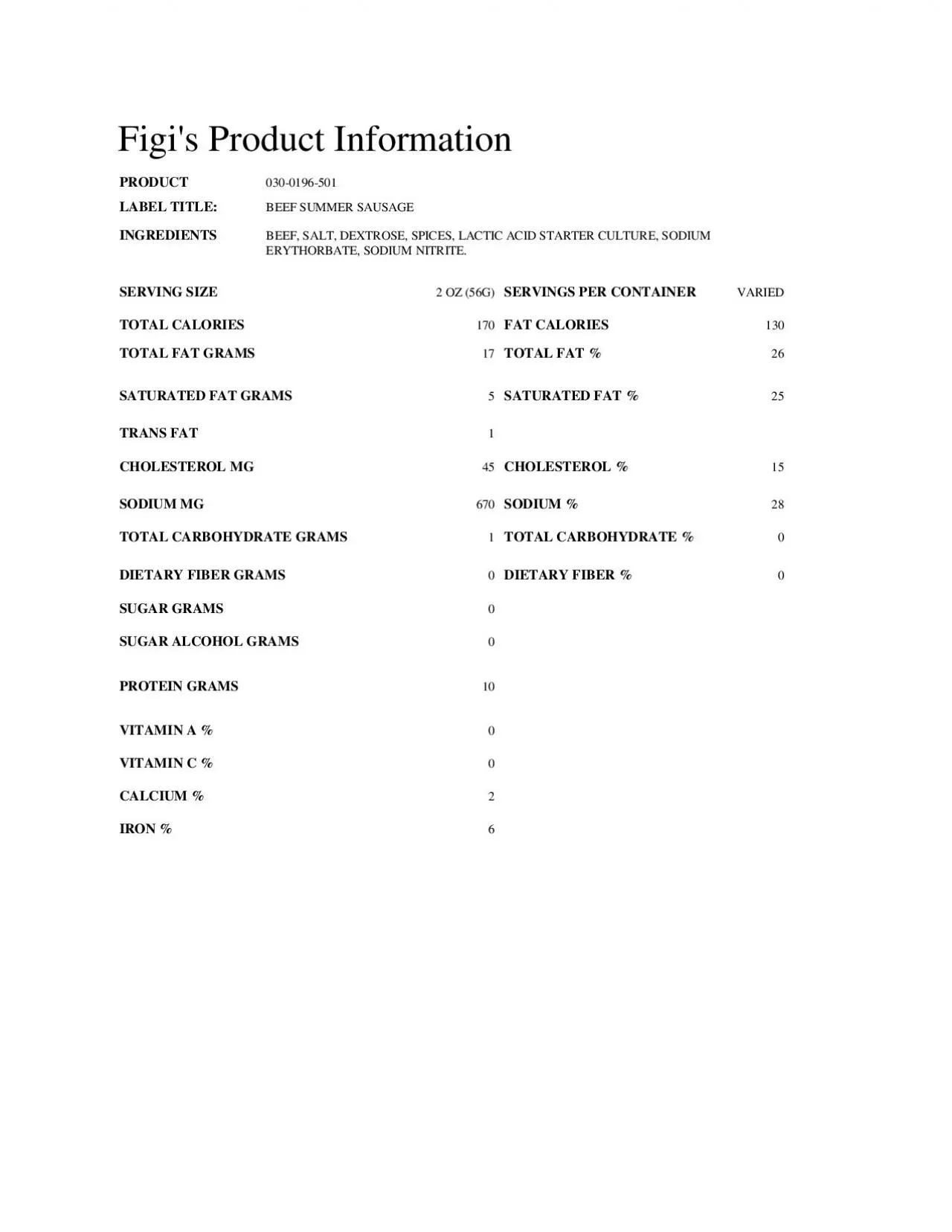 PDF-Figis Product Information