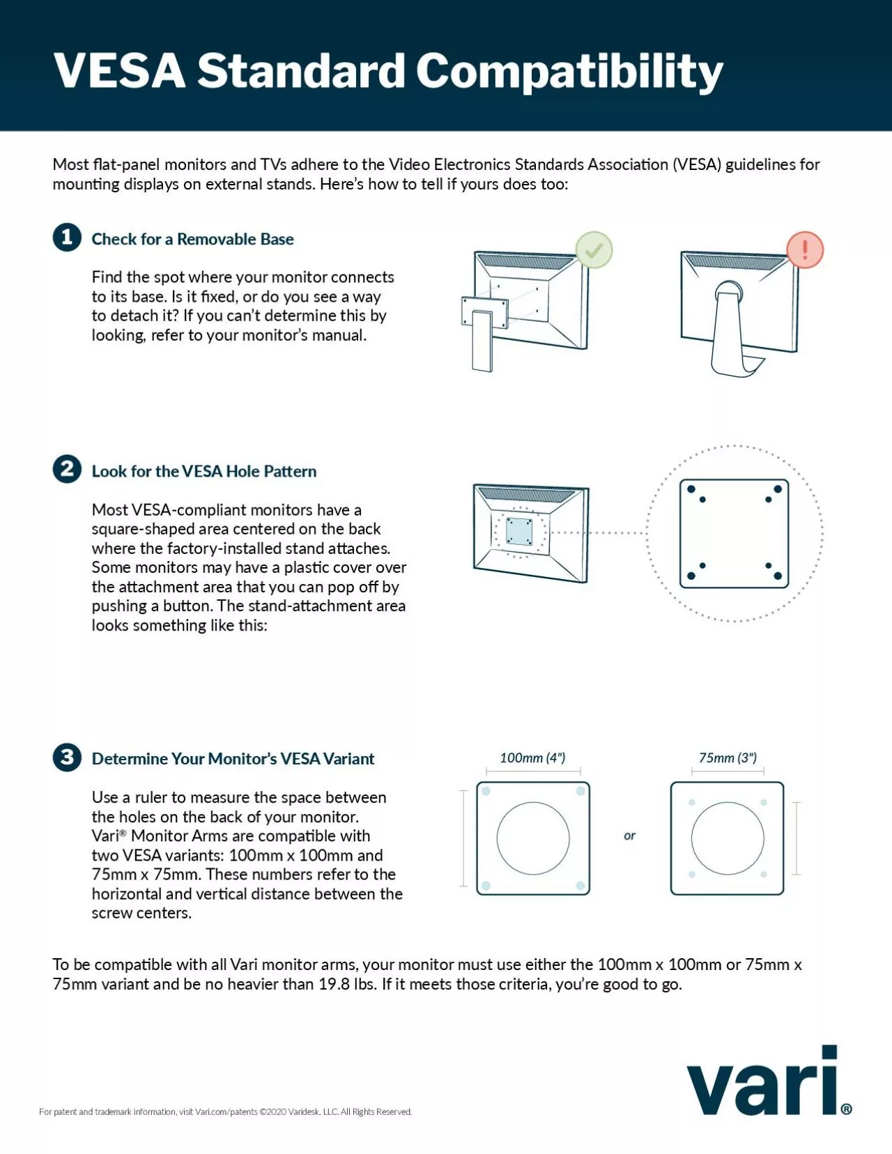 PDF-VESA Standard CompatibilityCheck for a Removable Base