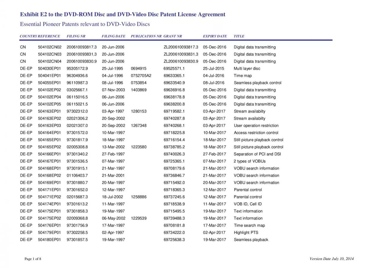 PDF-Exhibit E2 to the DVDROM Disc and DVDVideo Disc Patent License Agree