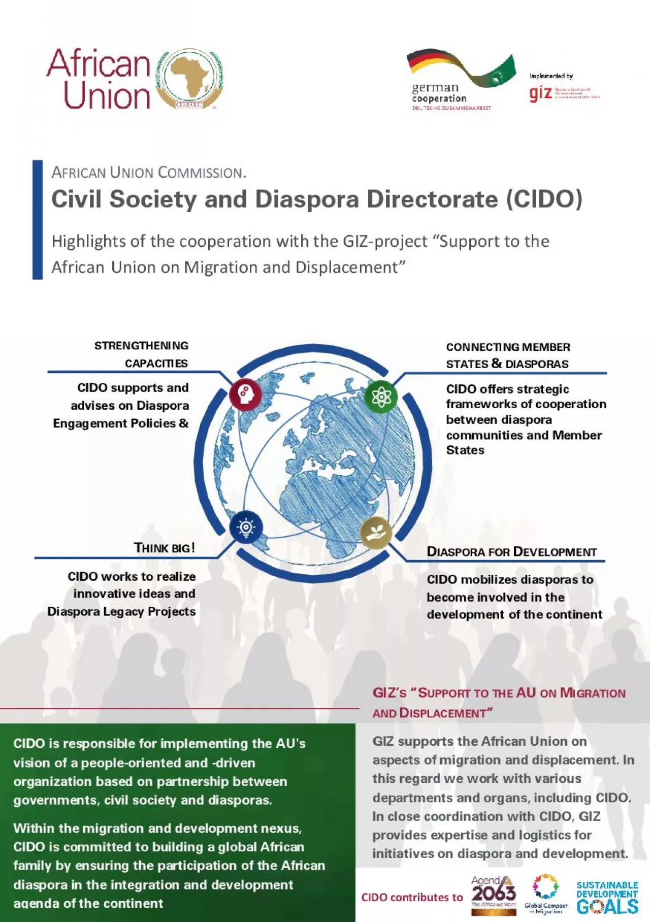 PDF-CIDO is responsible for implementing the AUs