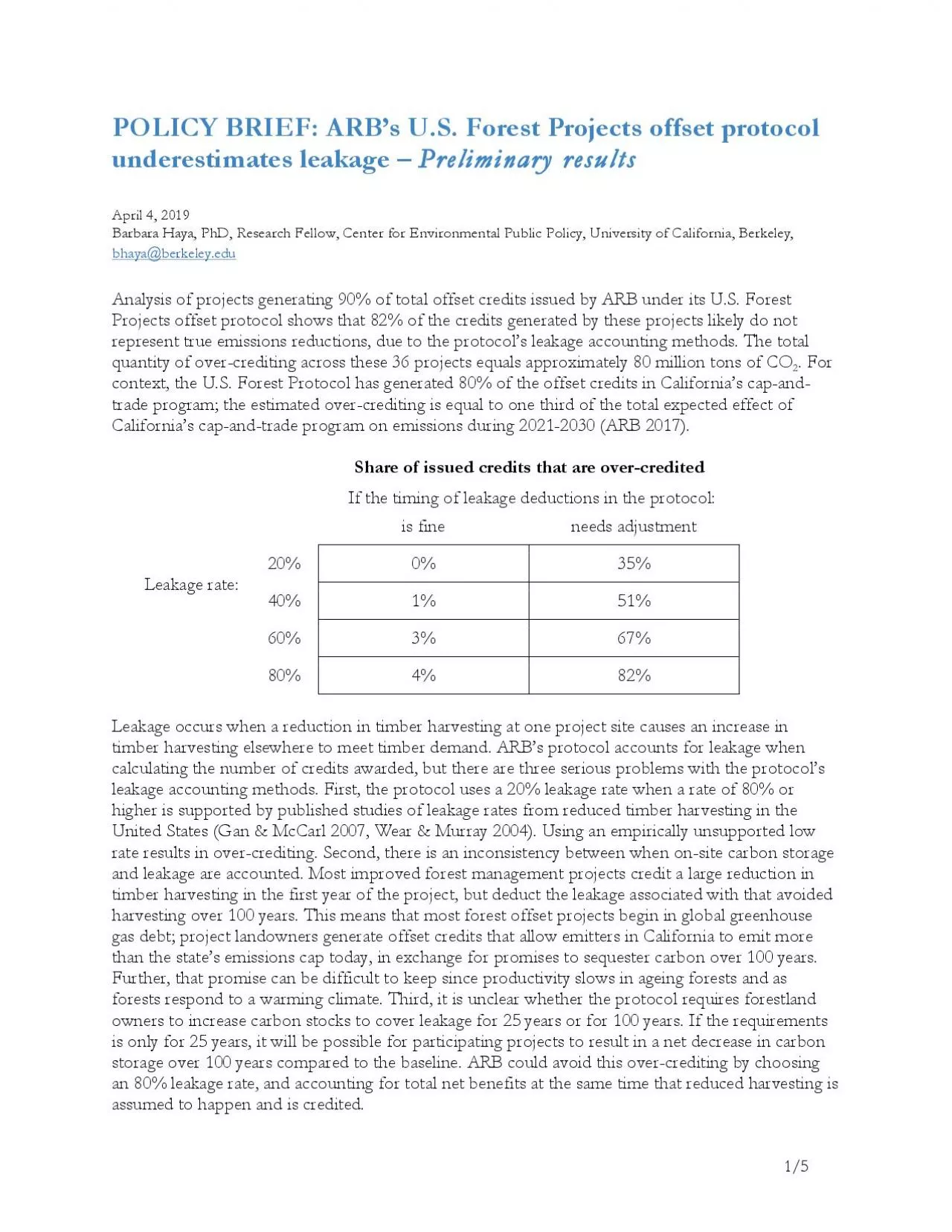 PDF-needs adjustment