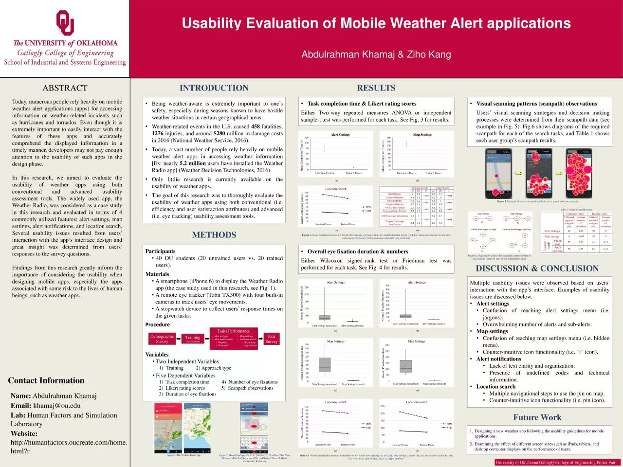 PDF-Usability Evaluation of Mobile Weather Alert applications