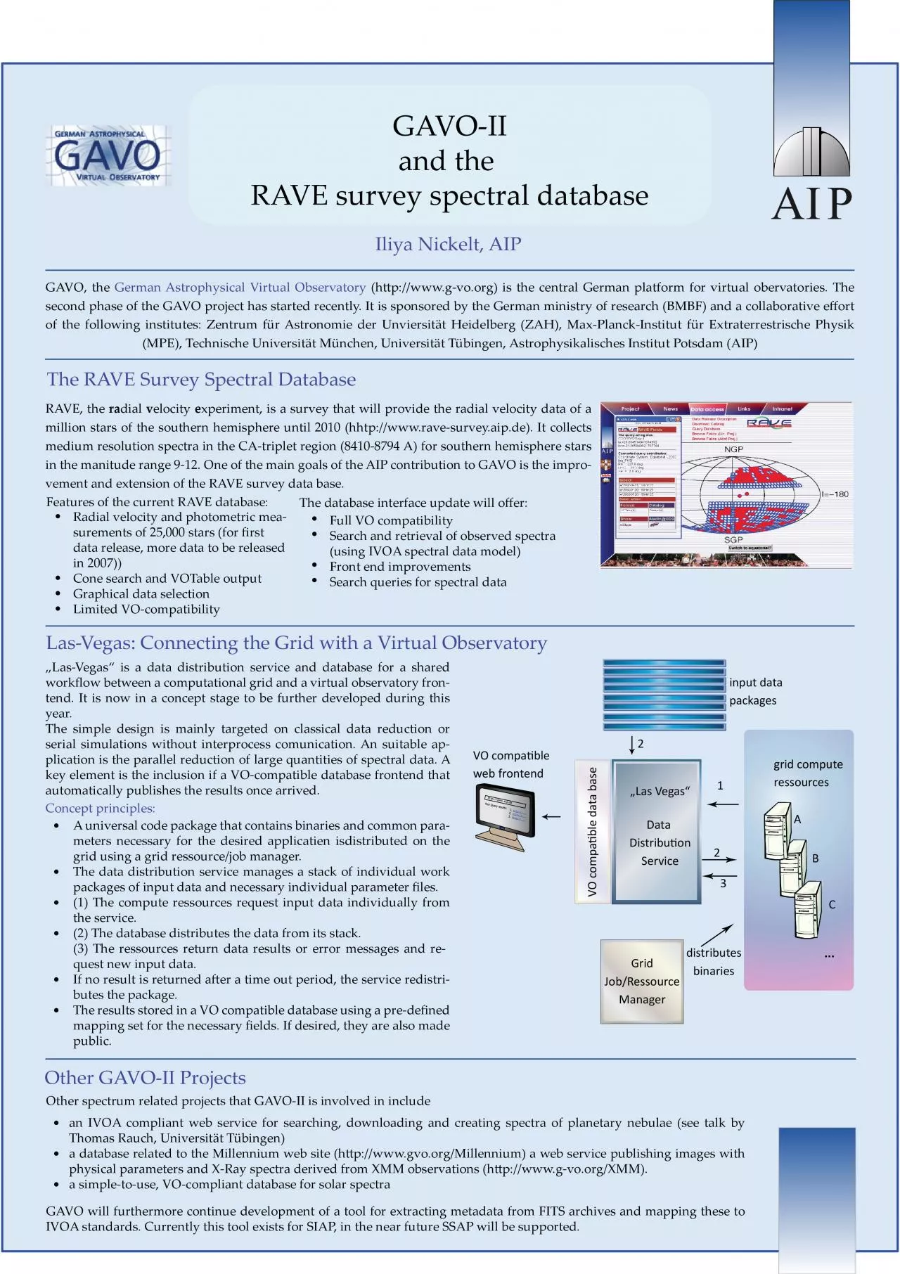 PDF-RAVE survey spectral database