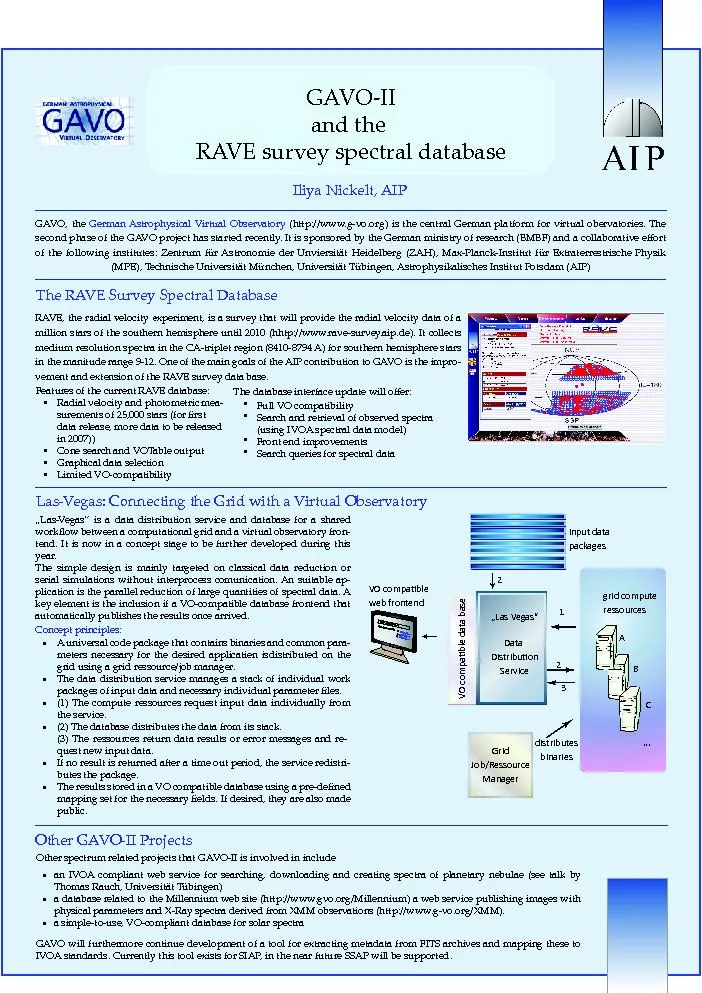 RAVE survey spectral database