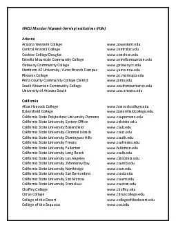 HACU Member Hispanic