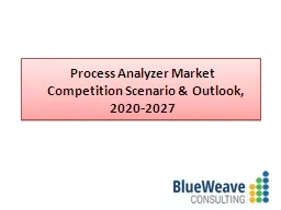 Process Analyzer Market Size, Trend, Forecast 2020-2027