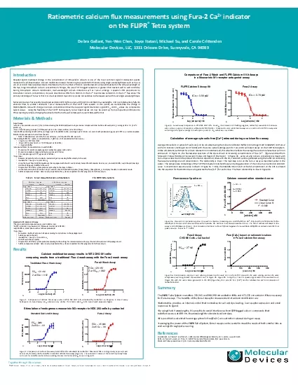 FOR RESEARCH USE ONLY NOT FOR USE IN DIAGNOSTIC PROCEDURES Molecular D