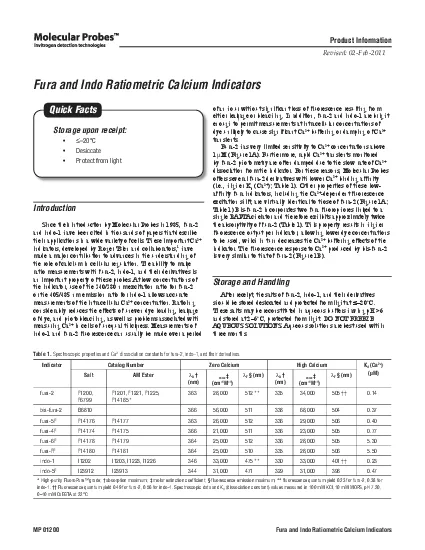 Fura and Indo Ratiometric Calcium Indicators 2