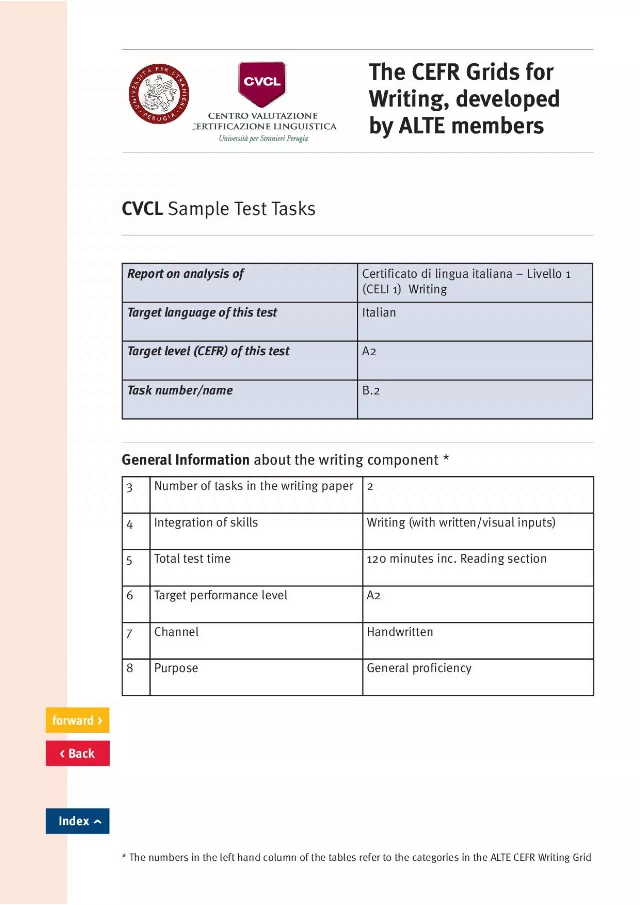 PDF-CVCLSample TestTasks