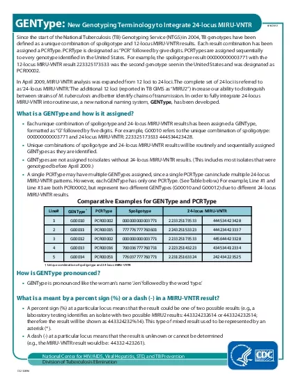 National Center for HIVAIDS Viral Hepatitis STD and TB Prevention