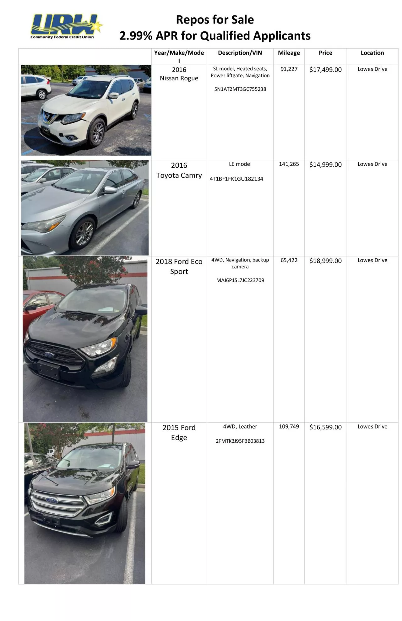 PDF-YearMakeModelChevroletHonda