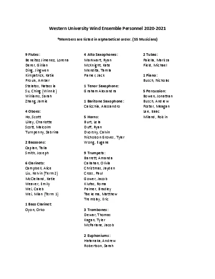 Wind-Ensemble-Personnel-2020-2021.pdf