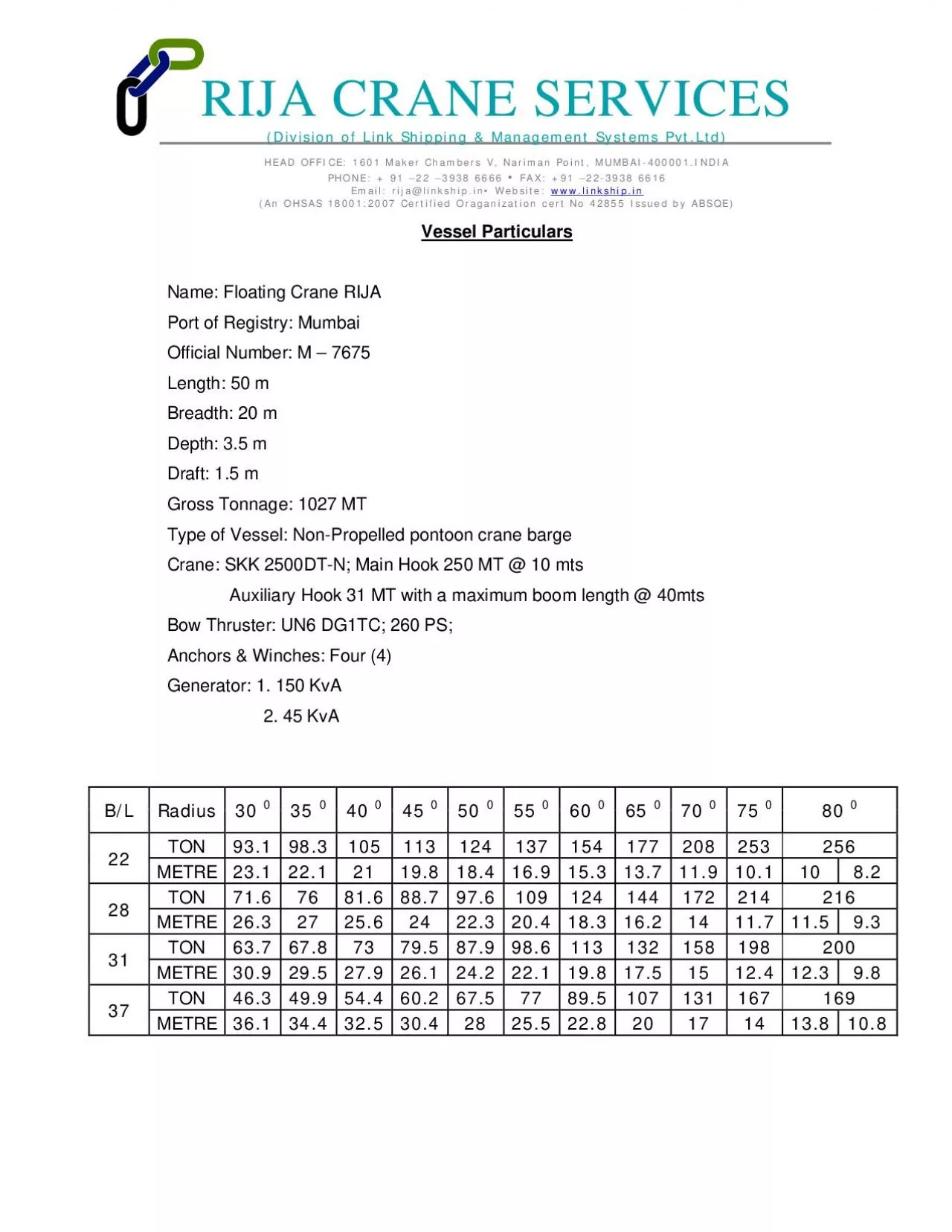 PDF-Division of Link Shipping Management Systems PvtLtd HEAD OFFICE 1601