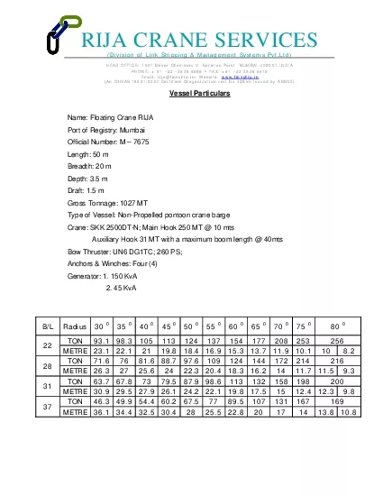 Division of Link Shipping  Management Systems PvtLtd HEAD OFFICE 1601