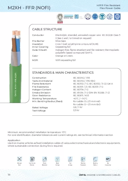 M2XH  FFR NOFIHFFR Fire Resistant Flex Power Cable