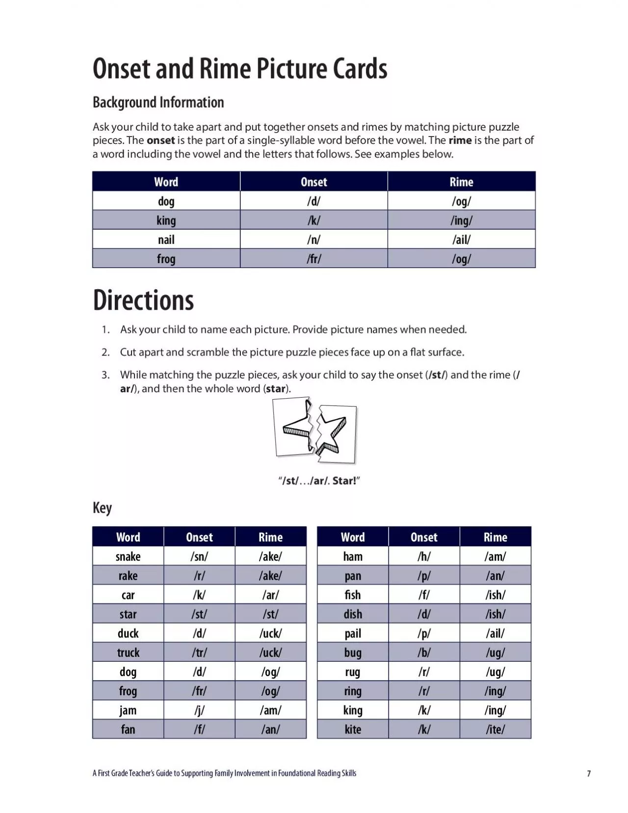 PDF-Onset and Rime Picture Cards