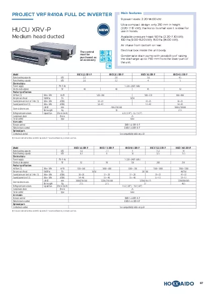 PROJECT VRF R410A FULL DC INVERTER