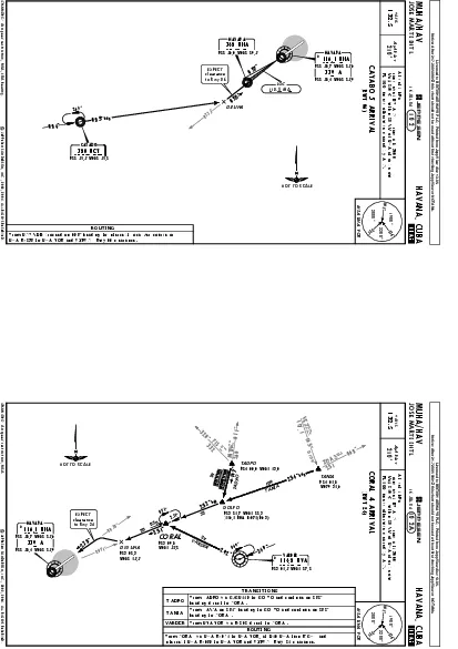 Airspeed restriction MSA IHA bearing