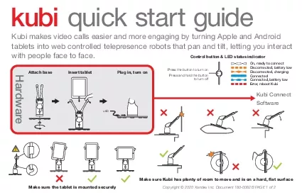 kubiquick start guide