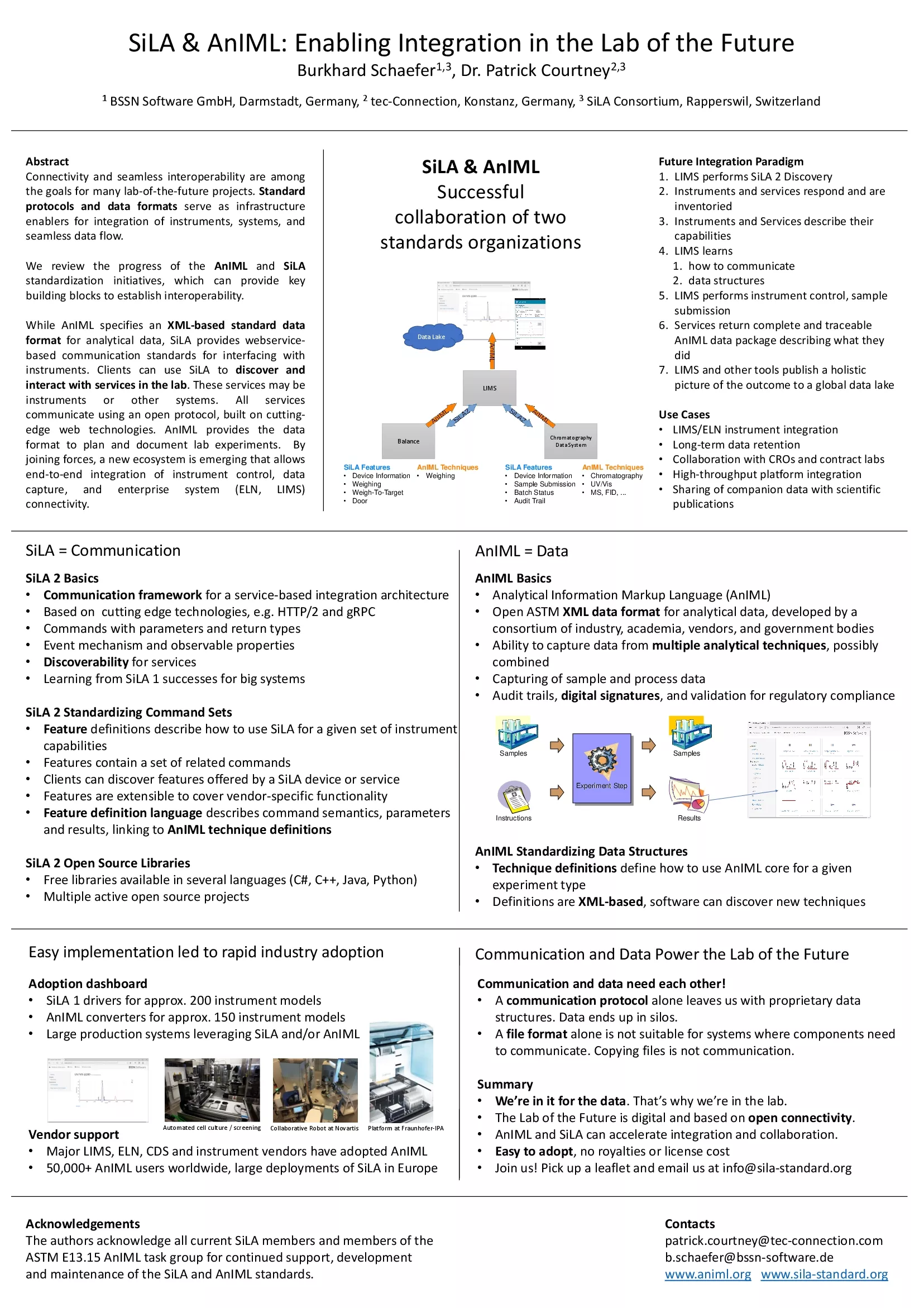 Enabling Integration in the Lab of the Future