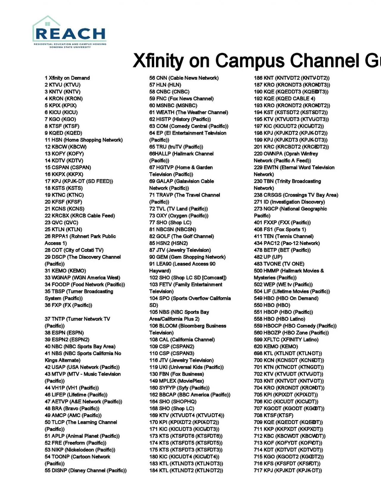 PDF-Xfinity on Campus Channel Gu