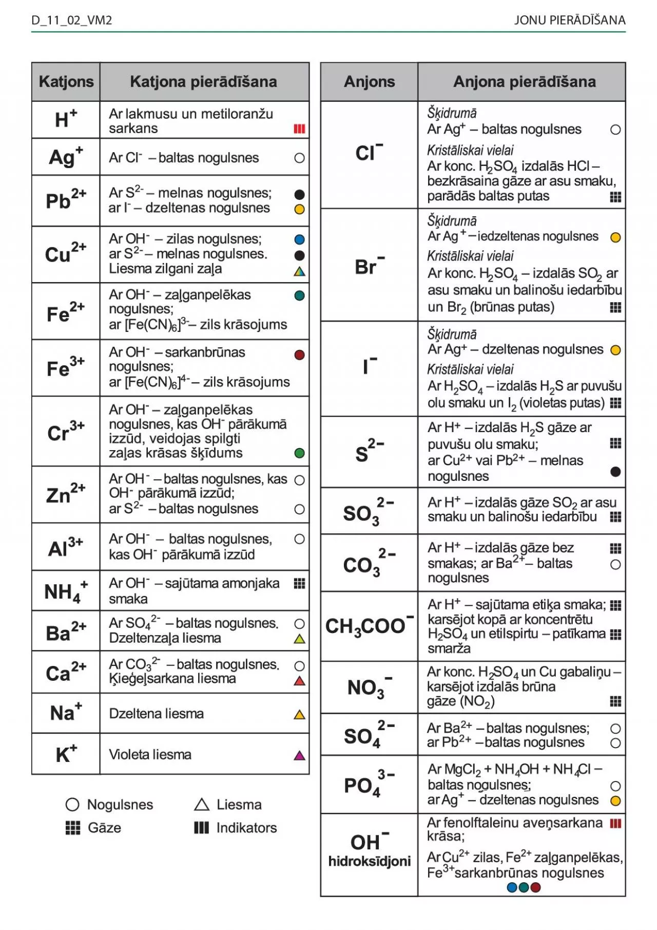 PDF-JONU PIER31D30138ANA