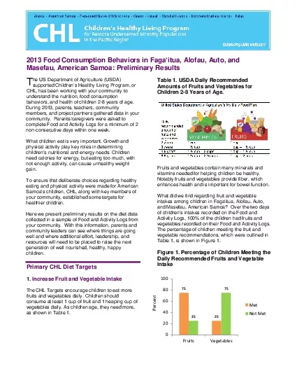 2013 Food ConsumptionBehaviorsFaga145itua Alofau Auto and MasefauAmeri