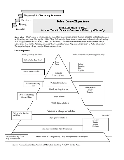 How Can Instructors Use the Cone of Experience   According to Dales re