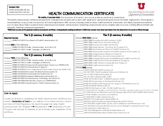 HEALTH COMMUNICATION CERTIFICATE18 credits 6 courses totalrequisites