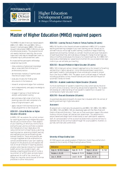 The MHEd includes three topicbased papers