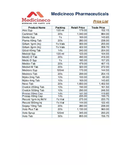 Medicineco Pharmaceuticals