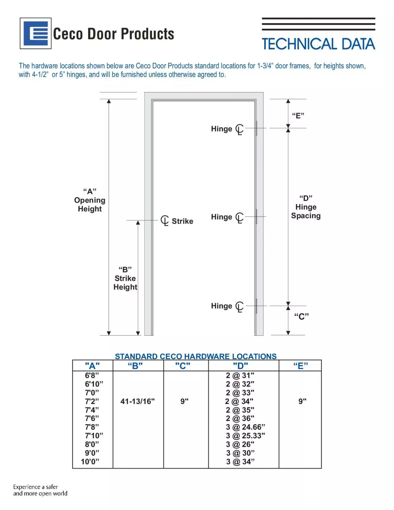 PDF-StrikeStrikeSpacing