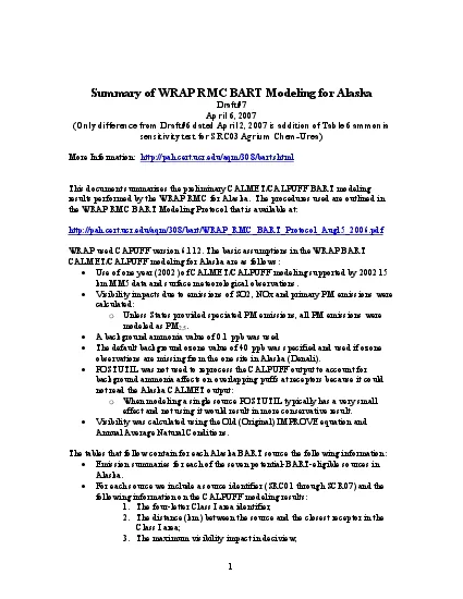 RT Modeling for Alaska More Information  httppahcertucreduaqm308b